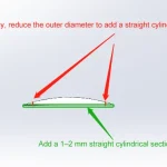 optimized lens geometry, manufacturable design, precision machining