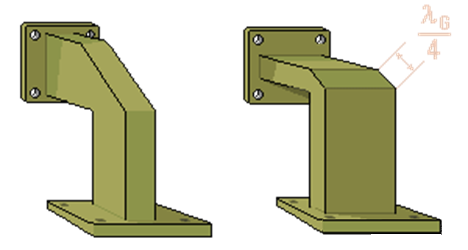 H-plane Waveguide Bend