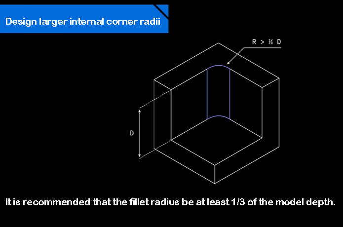DFM corner radius optimization for precision CNC milled aluminum microwave parts and RF cavities